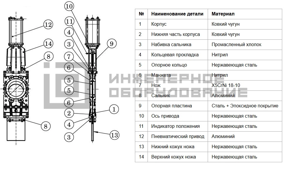 Конструкция задвижки VGT3400-03NI Tecofi Конструкция задвижки VGT3400-03NI Tecofi